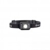 BD- IOTA HEADLAMP